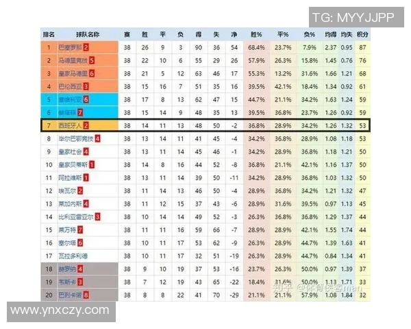 西安排球队在排球状态排名中创新高展现强劲实力与潜力